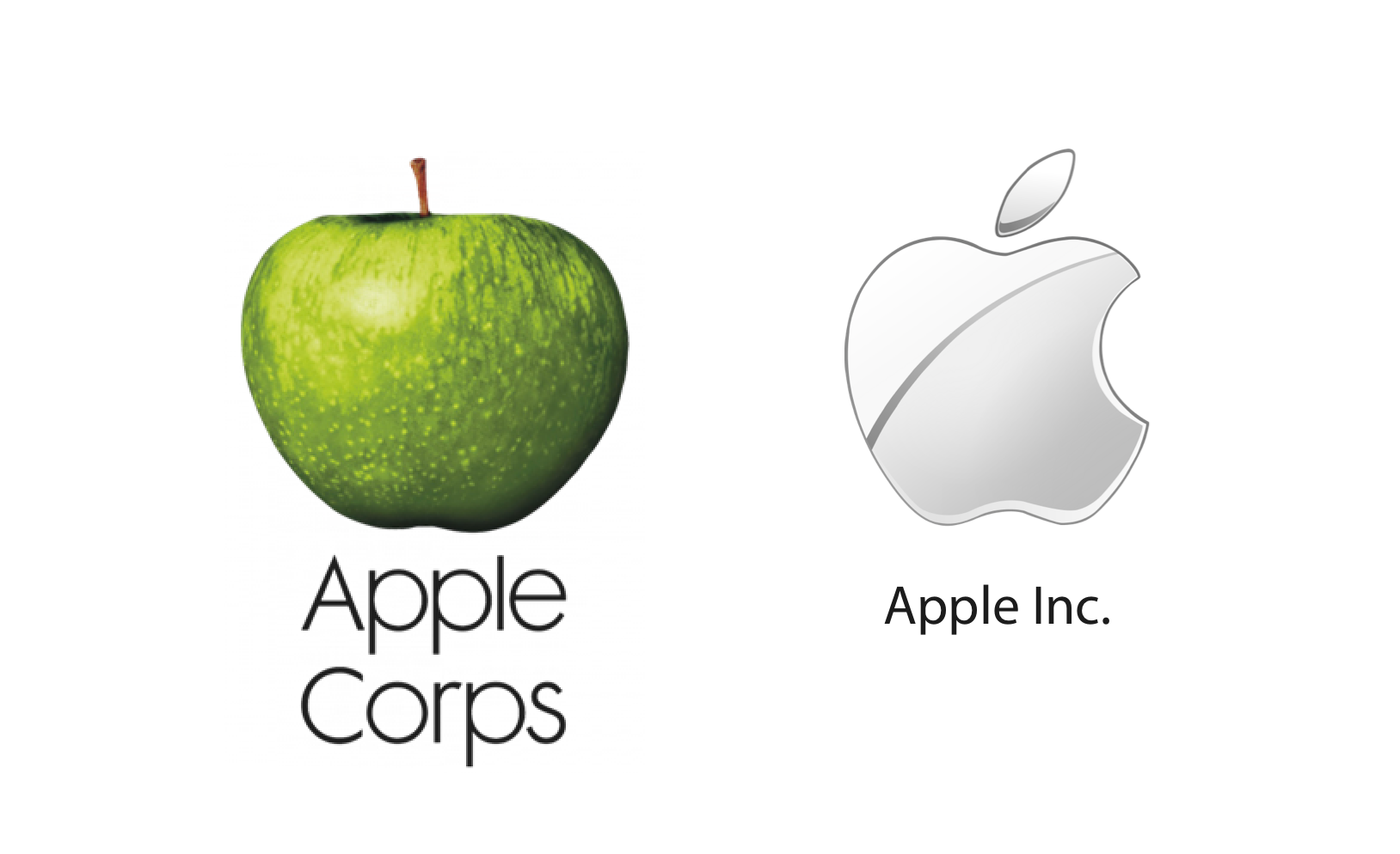 Can two companies have the same logo? What you need to know.